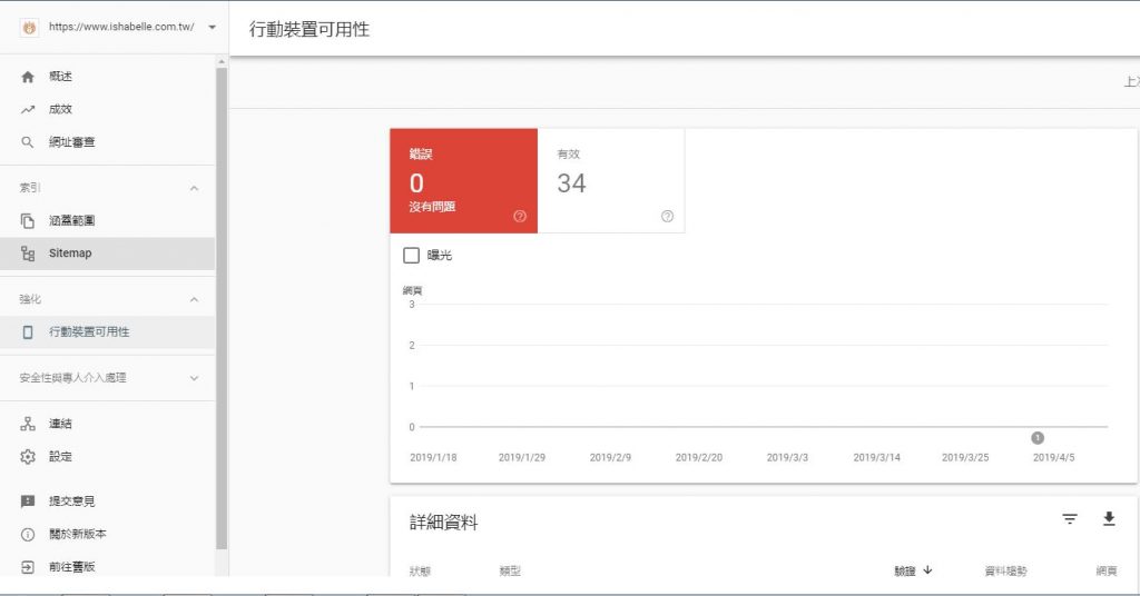 Google Search Console教學(xué)方法快速提高網(wǎng)站排名！