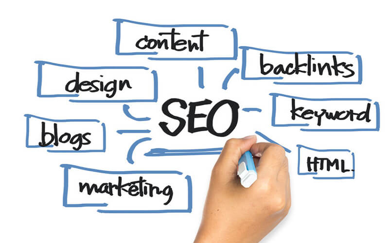 Seo什么？初學(xué)者教學(xué)！做好SEO優(yōu)化幫你創(chuàng)造大量客戶訂單2