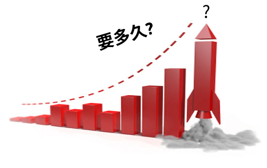 網(wǎng)站SEO優(yōu)化排名需要多長時(shí)間？