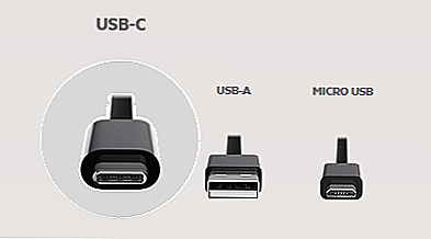 什么是USB-C端口？