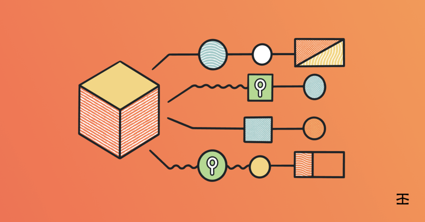 如何為網(wǎng)站設計一個安全的網(wǎng)絡API訪問？