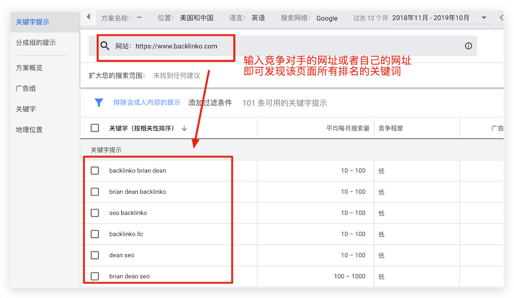 影響網(wǎng)站關鍵詞排名的因素有哪些？