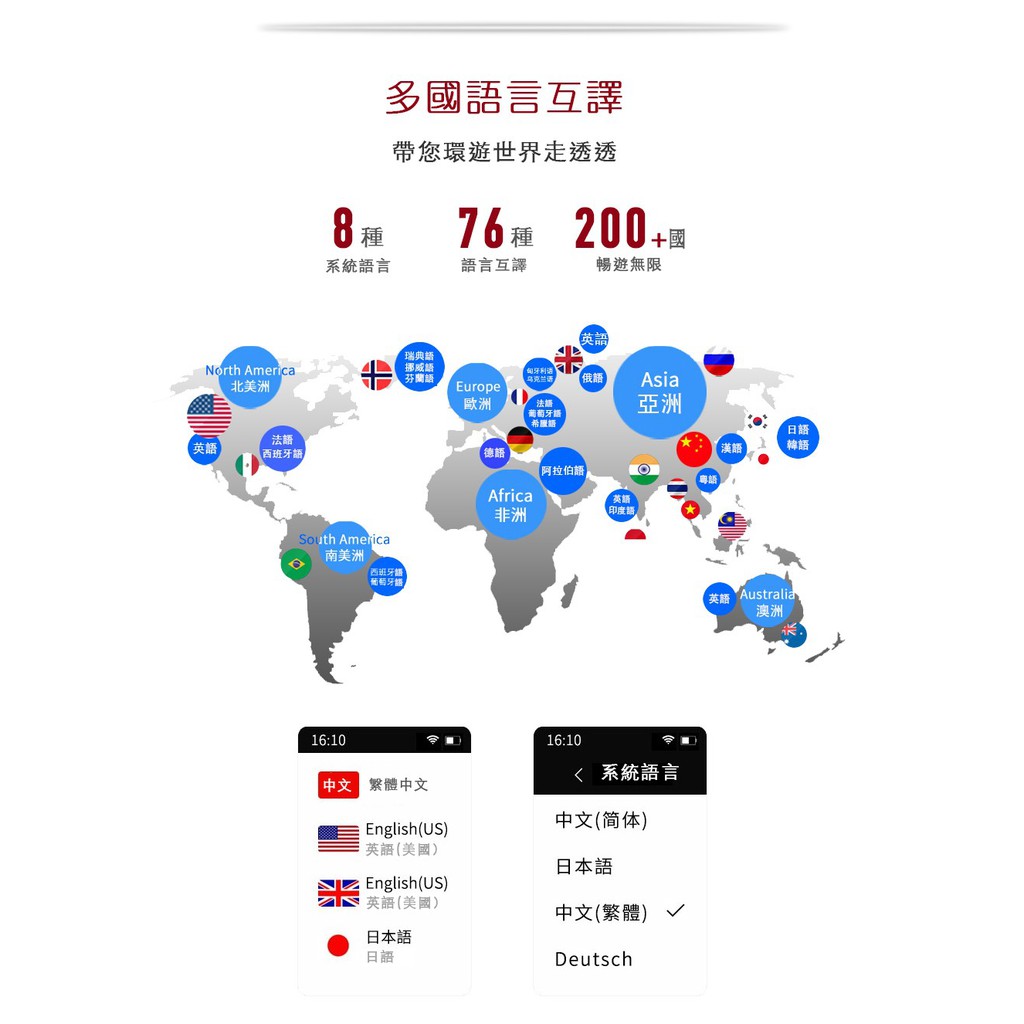 AI 翻譯實(shí)用性怎么樣