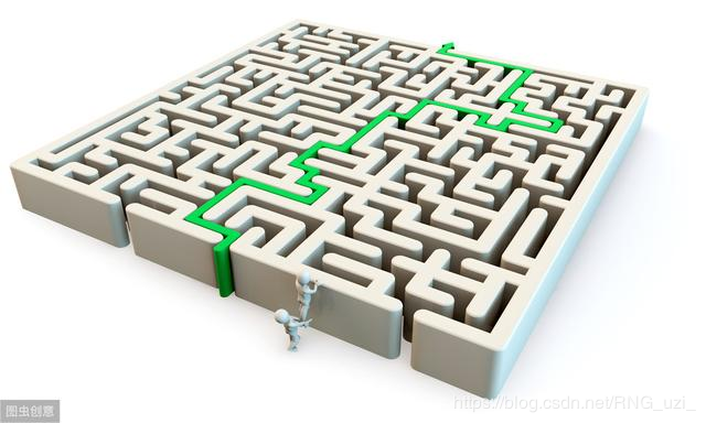 AI人工智能深度優(yōu)先搜索算法是什么？深度優(yōu)先搜索的應(yīng)用場(chǎng)景和搜索的過(guò)程是什么？