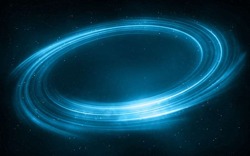 HTML td rowspan 屬性詳解